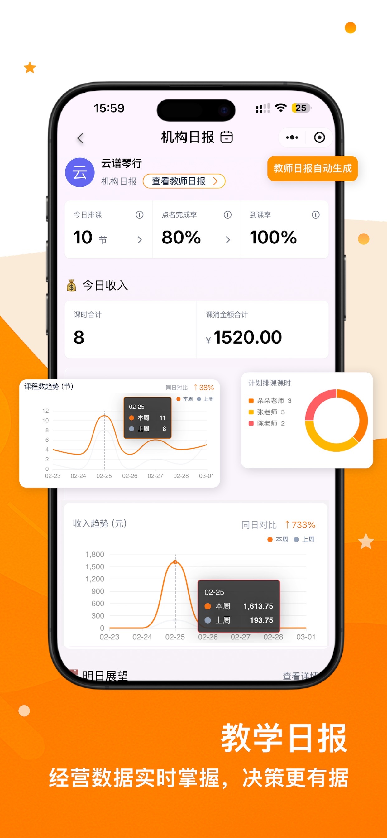 教学日报
